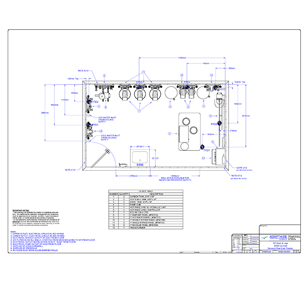 Conception d'un système de traitement central de l'eau - Panneau de filtration de l'eau chaude